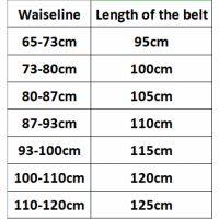 Ce**e belt